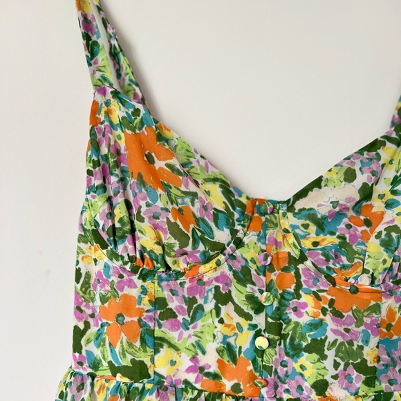 Tiered Ruffled Sundress - Picture 7 of 11